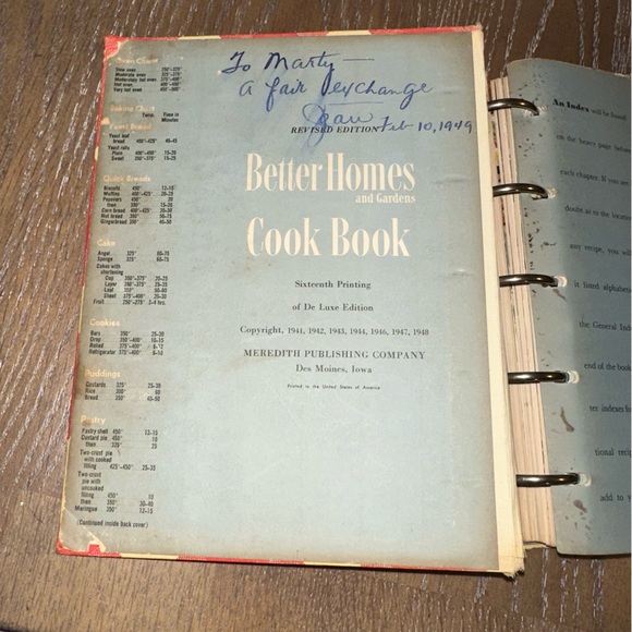 Vintage 1948 Better Homes and Gardens cookbook - Picture 2 of 10